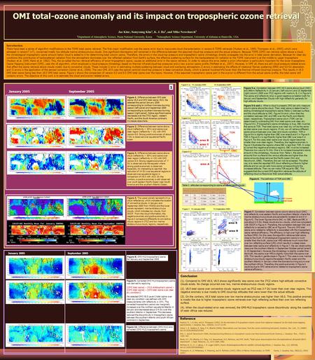 OMI total-ozone anomaly and its impact on tropospheric ozone retrieval Jae Kim 1, Somyoung Kim 1, K. J. Ha 1, and Mike Newchurch 2 12 1 Department of Atmospheric.