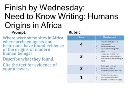 Finish by Wednesday: Need to Know Writing: Humans Origins in Africa Prompt: Where were some sites in Africa where archaeologists and historians have found.