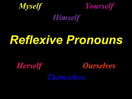 MyselfYourself Himself Reflexive Pronouns HerselfOurselves Themselves.
