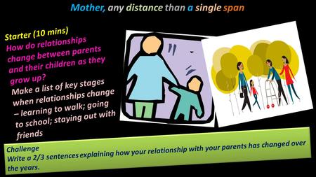 Mother, any distance than a single span Starter (10 mins) How do relationships change between parents and their children as they grow up? Make a list of.