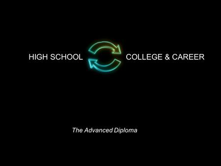 The Advanced Diploma HIGH SCHOOLCOLLEGE & CAREER.