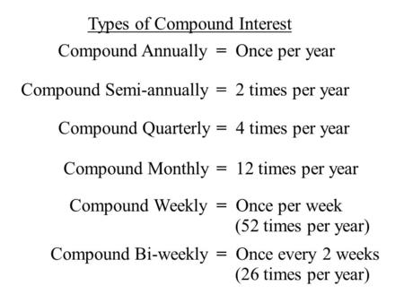 Types of Compound Interest Compound Annually= Once per year Compound Semi-annually= 2 times per year Compound Quarterly= 4 times per year Compound Monthly=