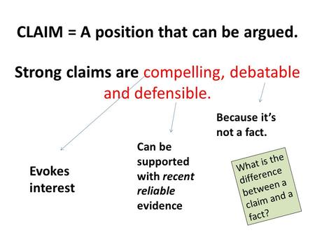 CLAIM = A position that can be argued. Strong claims are compelling, debatable and defensible. What is the difference between a claim and a fact? Evokes.
