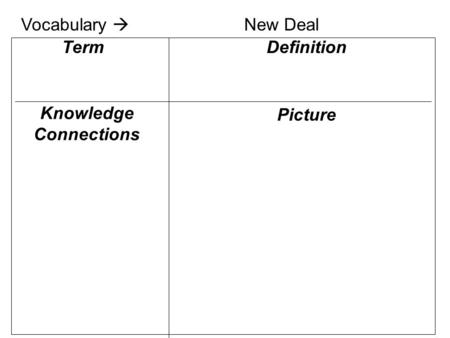 Knowledge Connections Definition Picture Term Vocabulary  New Deal.