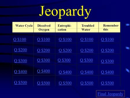 Jeopardy Water CycleDissolved Oxygen Eutrophi- cation Troubled Water Remember this Q $100 Q $200 Q $300 Q $400 Q $500 Q $100 Q $200 Q $300 Q $400 Q $500.