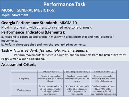 Performance Task MUSIC: GENERAL MUSIC (K-5) Topic: Movement Georgia Performance Standard: MKGM.10 Moving, alone and with others, to a varied repertoire.