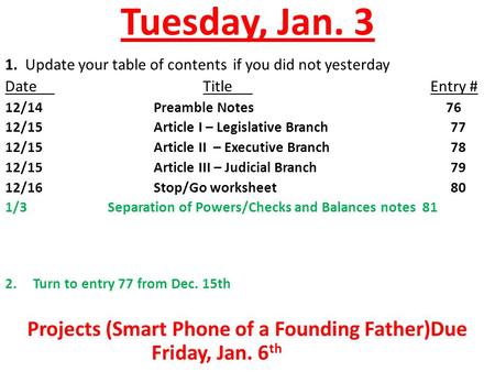 Tuesday, Jan. 3 1. Update your table of contents if you did not yesterday DateTitle Entry # 12/14Preamble Notes 76 12/15Article I – Legislative Branch77.