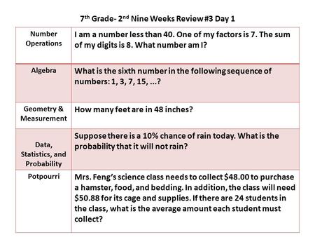 7 th Grade- 2 nd Nine Weeks Review #3 Day 1 Number Operations I am a number less than 40. One of my factors is 7. The sum of my digits is 8. What number.