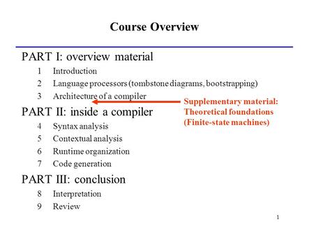 1 Course Overview PART I: overview material 1Introduction 2Language processors (tombstone diagrams, bootstrapping) 3Architecture of a compiler PART II: