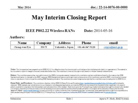 Doc.: 22-14-0076-00-0000 SubmissionApurva N. Mody, BAE SystemsSlide 1 May Interim Closing Report IEEE P802.22 Wireless RANs Date: 2014-05-16 Authors: Notice: