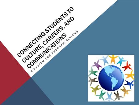 CONNECTING STUDENTS TO CULTURE, CAREERS, AND COMMUNICATIONS A SYSTEM FOR PROGRAM REVIEWS.