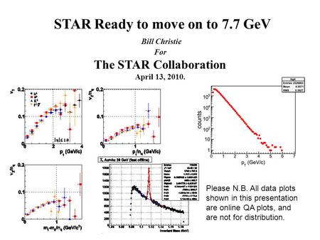 STAR Ready to move on to 7.7 GeV Bill Christie For The STAR Collaboration April 13, 2010. Please N.B. All data plots shown in this presentation are online.