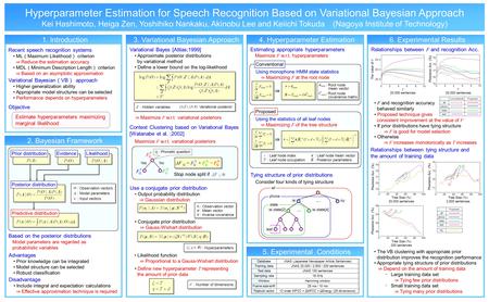 Hyperparameter Estimation for Speech Recognition Based on Variational Bayesian Approach Kei Hashimoto, Heiga Zen, Yoshihiko Nankaku, Akinobu Lee and Keiichi.