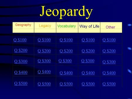 Jeopardy Geography Legacy Vocabulary Way of Life Other Q $100 Q $200 Q $300 Q $400 Q $500 Q $100 Q $200 Q $300 Q $400 Q $500.