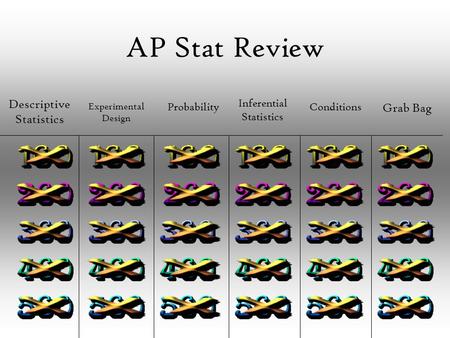 AP Stat Review Descriptive Statistics Grab Bag Probability