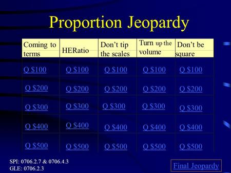 Proportion Jeopardy Coming to terms HERatio Don’t tip the scales Turn up the volume Don’t be square Q $100 Q $200 Q $300 Q $400 Q $500 Q $100 Q $200 Q.