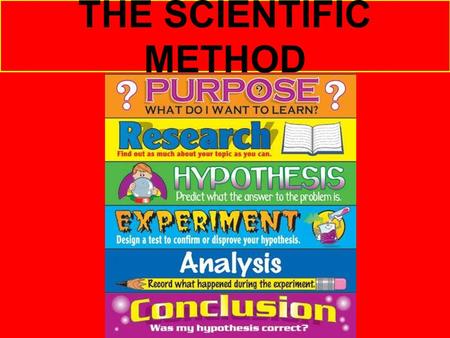THE SCIENTIFIC METHOD. Scientific Method – a series of logical steps to follow in order to solve problems in science.