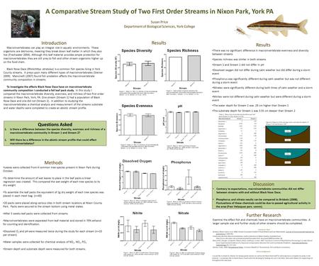 A Comparative Stream Study of Two First Order Streams in Nixon Park, York PA Susan Price Department of Biological Sciences, York College Introduction Macroinvertebrates.