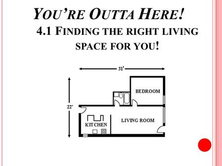 Y OU ’ RE O UTTA H ERE ! 4.1 F INDING THE RIGHT LIVING SPACE FOR YOU !