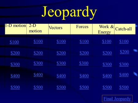 Jeopardy 1-D motion2-D motion Vectors Forces Work & Energy $100 $200 $300 $400 $500 $100 $200 $300 $400 $500 Final Jeopardy Catch-all $100 $200 $300 $400.
