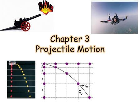 Projectile Motion Previously, we studied motion in one direction (linear motion) Projectiles follow a curved path (nonlinear motion) The velocity of a.
