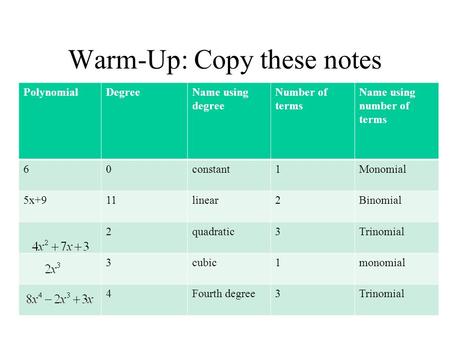 Warm-Up: Copy these notes PolynomialDegreeName using degree Number of terms Name using number of terms 60constant1Monomial 5x+911linear2Binomial 2quadratic3Trinomial.
