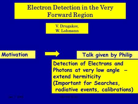 Jan. 7 2005MDI WS SLAC Electron Detection in the Very Forward Region V. Drugakov, W. Lohmann Motivation Talk given by Philip Detection of Electrons and.