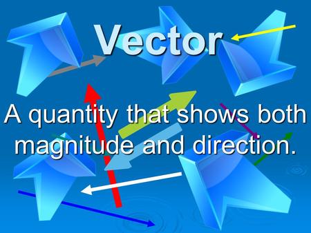 Vector A quantity that shows both magnitude and direction.