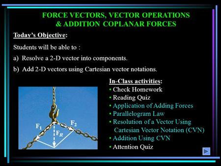 FORCE VECTORS, VECTOR OPERATIONS & ADDITION COPLANAR FORCES In-Class activities: Check Homework Reading Quiz Application of Adding Forces Parallelogram.