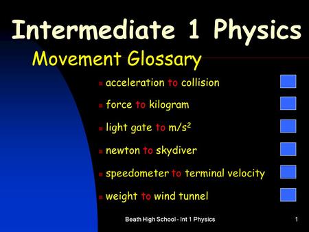 Beath High School - Int 1 Physics1 Intermediate 1 Physics Movement Glossary acceleration to collision force to kilogram light gate to m/s 2 newton to skydiver.