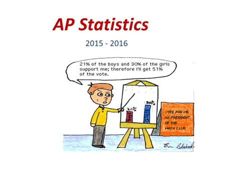 AP Statistics 2015 - 2016. Teacher 40 years teaching experience 8 years at ISB 14 Years at Hong Kong International School 7 years as Mathematics Head.