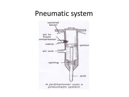 Pneumatic system. It is important to know that we are working with compressed air and not with a fluid like at hydraulic systems. Pneumatics is when compressed.