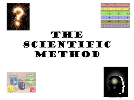 The Scientific Method. Steps of Scientific Method 1.Observation: notice and describe events or processes 2.Make a question 1.Relate to observation 2.Should.