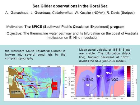 Sea Glider observations in the Coral Sea A.Ganachaud, L. Gourdeau; Collaboration: W. Kessler (NOAA), R. Davis (Scripps) Motivation: The SPICE (Southwest.