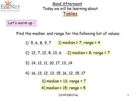 CONFIDENTIAL1 Good Afternoon! Today we will be learning about Tables Let’s warm up : Find the median and range for the following list of values: 1) 5,