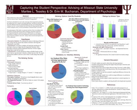 Capturing the Student Perspective: Advising at Missouri State University Marilee L. Teasley & Dr. Erin M. Buchanan, Department of Psychology Abstract When.
