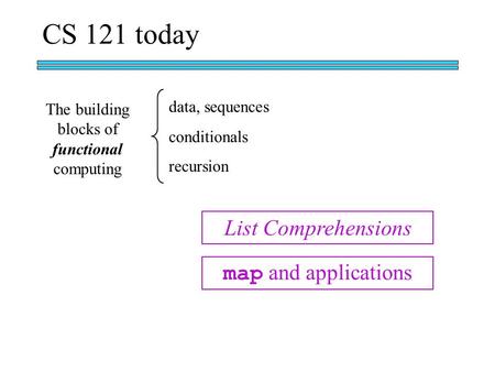 The building blocks of functional computing data, sequences conditionals recursion CS 121 today List Comprehensions map and applications.