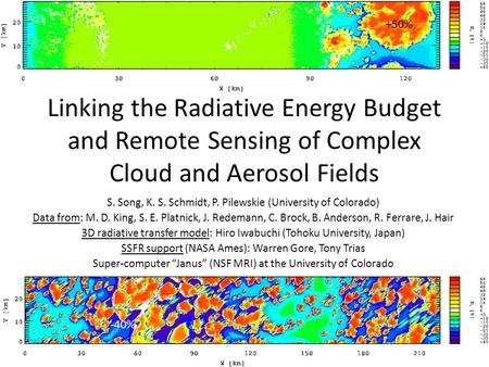 Linking the Radiative Energy Budget and Remote Sensing of Complex Cloud and Aerosol Fields S. Song, K. S. Schmidt, P. Pilewskie (University of Colorado)