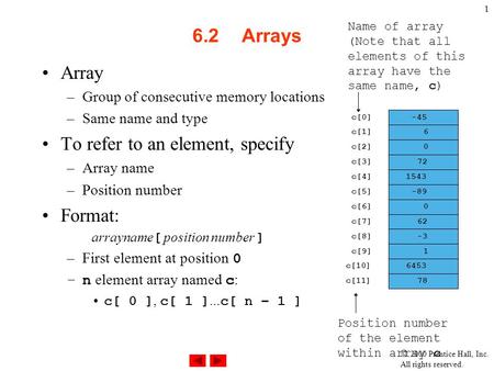  2000 Prentice Hall, Inc. All rights reserved. 1 6.2Arrays Array –Group of consecutive memory locations –Same name and type To refer to an element, specify.