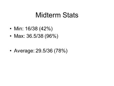 Midterm Stats Min: 16/38 (42%) Max: 36.5/38 (96%) Average: 29.5/36 (78%)