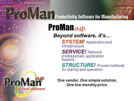 ProMan asp Beyond software, it’s… SYSTEM! Application and Infrastructure SERVICE! Network professionals, application experts STRUCTURE! Proven methods.