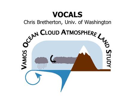 VOCALS Chris Bretherton, Univ. of Washington. VOCALS THEME To better understand and simulate how marine boundary layer cloud systems surrounding the Americas.