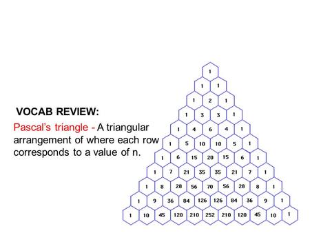 Pascal’s triangle - A triangular arrangement of where each row corresponds to a value of n. VOCAB REVIEW: