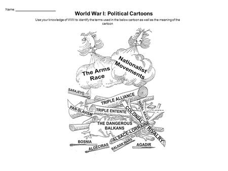 Name: _______________________ World War I: Political Cartoons Use your knowledge of WWI to identify the terms used in the below cartoon as well as the.