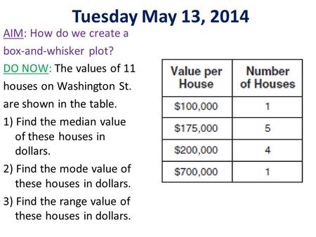 Tuesday May 13, 2014 AIM: How do we create a box-and-whisker plot? DO NOW: The values of 11 houses on Washington St. are shown in the table. 1) Find the.