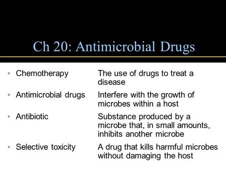 Ch 20: Antimicrobial Drugs ChemotherapyThe use of drugs to treat a disease Antimicrobial drugsInterfere with the growth of microbes within a host AntibioticSubstance.