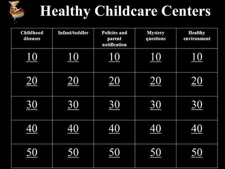Healthy Childcare Centers Childhood diseases Infant/toddlerPolicies and parent notification Mystery questions Healthy environment 10 20 30 40 50.
