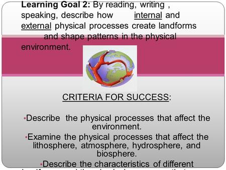 CRITERIA FOR SUCCESS: Describe the physical processes that affect the environment. Examine the physical processes that affect the lithosphere, atmosphere,