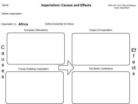 Imperialism: Causes and Effects Africa Define Imperialism: Imperialism in... European Motivations Forces Enabling Imperialism MWH CP: Unit 4 War and Peace.