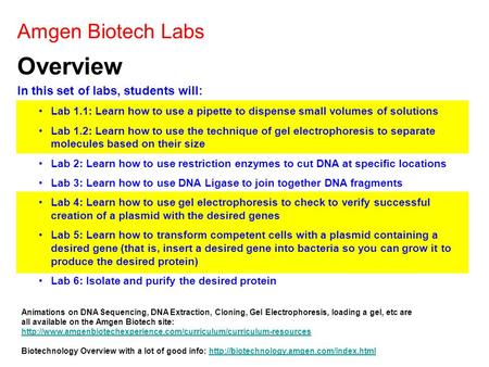 Overview Amgen Biotech Labs In this set of labs, students will: